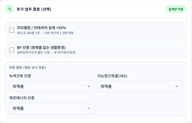 추가 업무 할증 카드 — 건축설계일 때만 적용