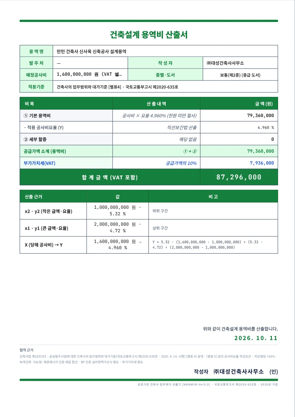 건축설계 용역비 산출서
