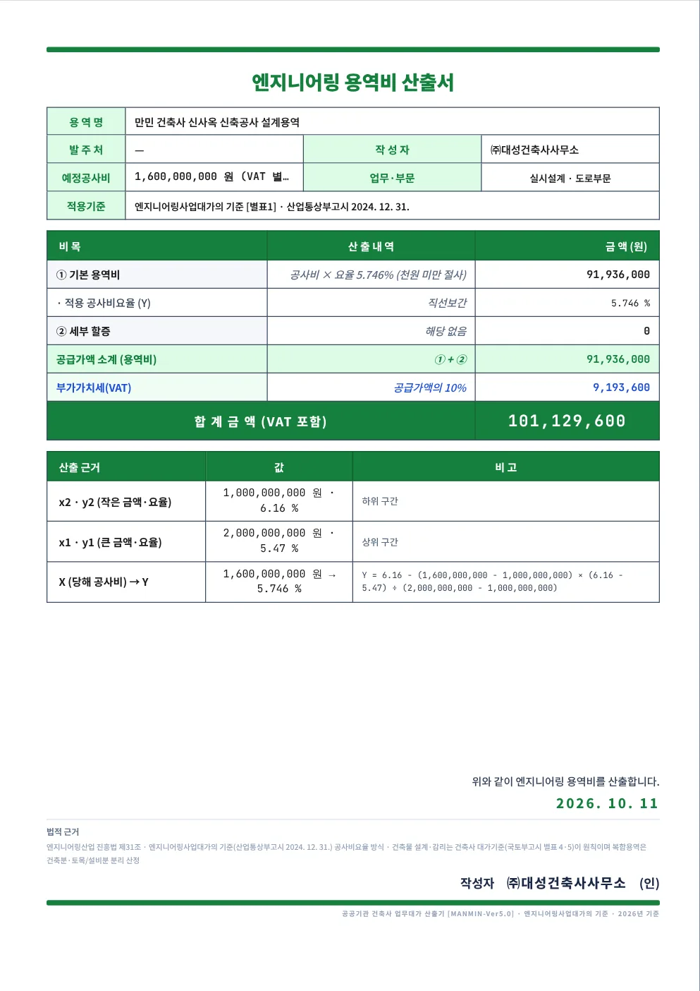 엔지니어링 용역비 산출서