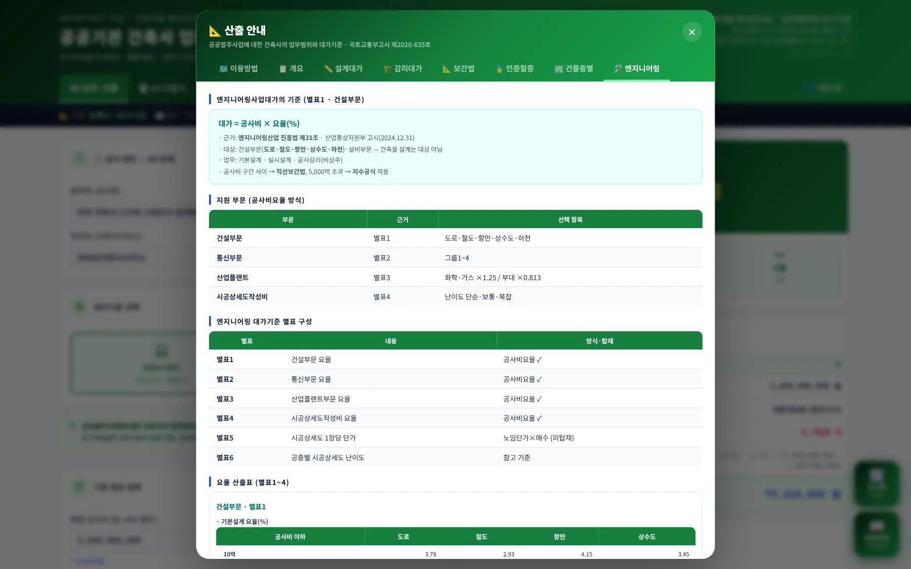 이용안내 창 — 엔지니어링(별표1~4 요율표)