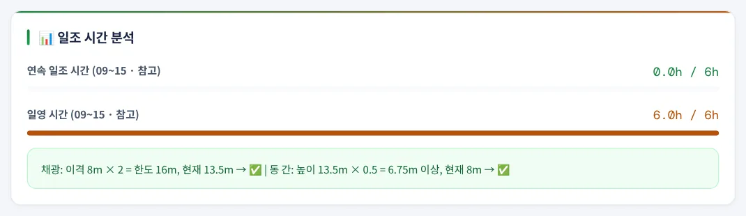 일조 시간 분석 · 법령 근거 — 예제 A