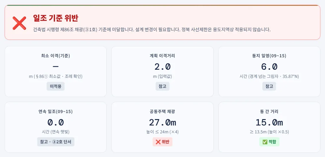 예제 C — 준주거지역 공동주택 높이 27 m · 채광 이격 6 m