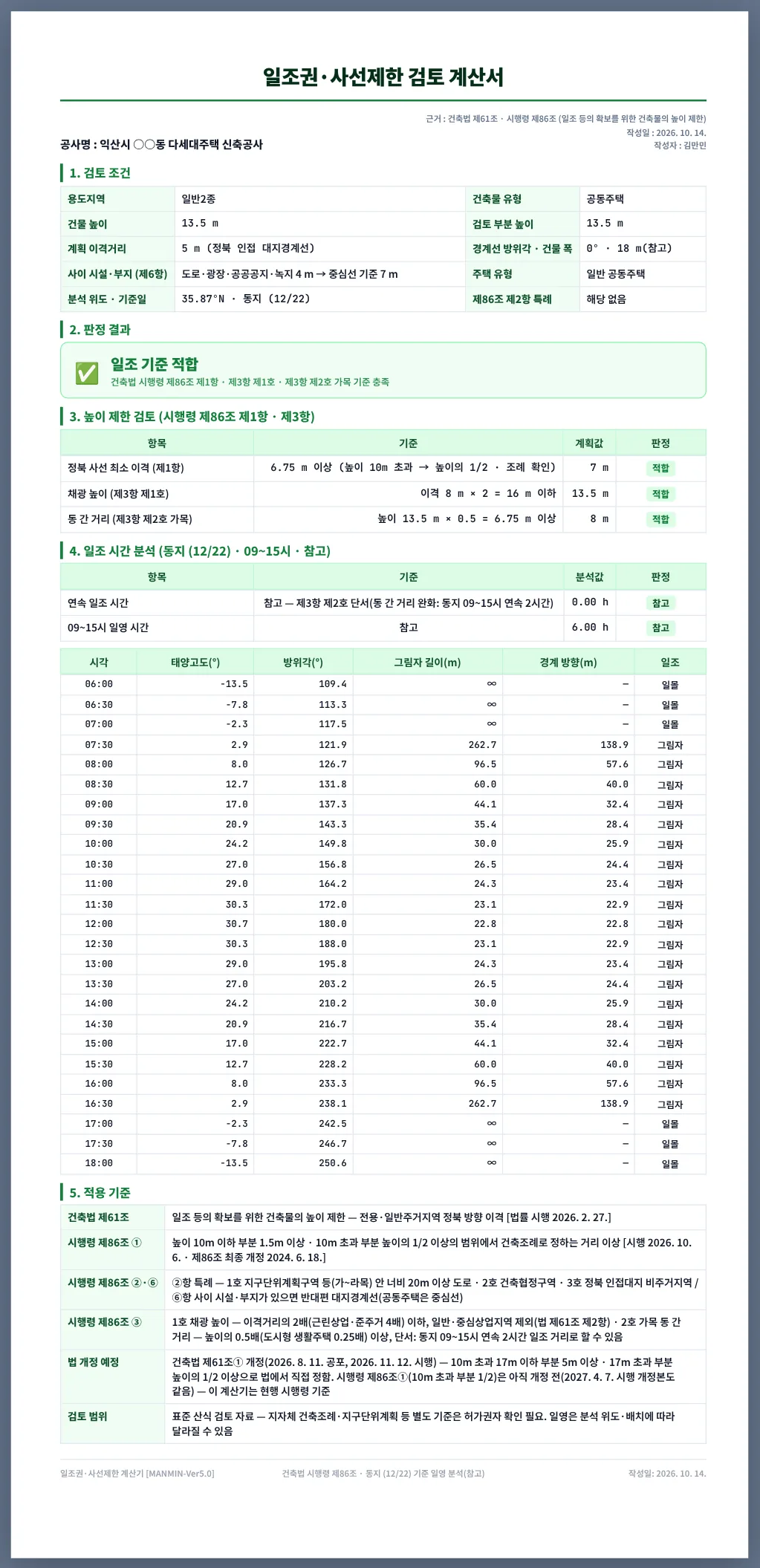 A4 일조권·사선제한 검토 계산서 — 예제 A