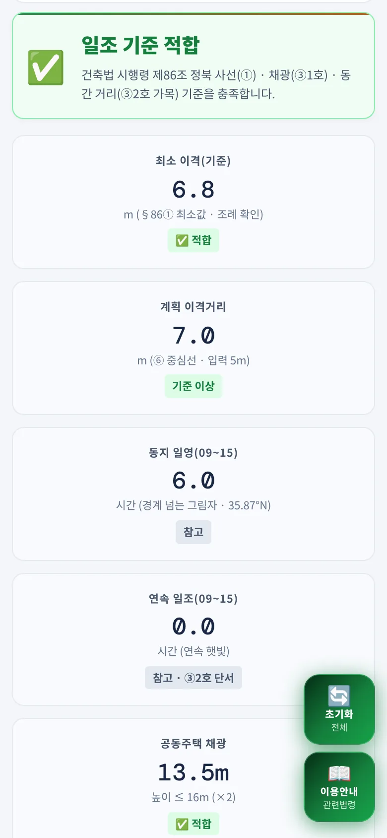 결과