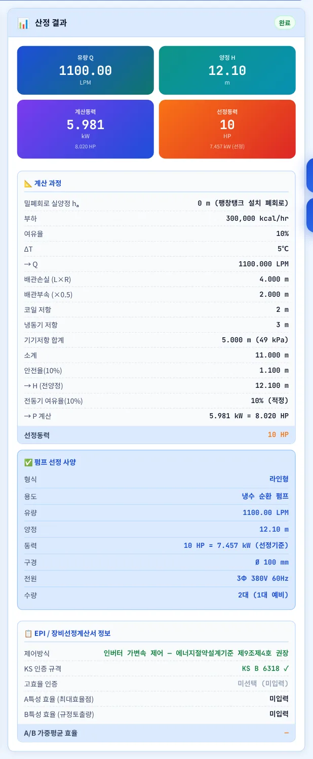 산정 결과 — 냉방(예제 A)