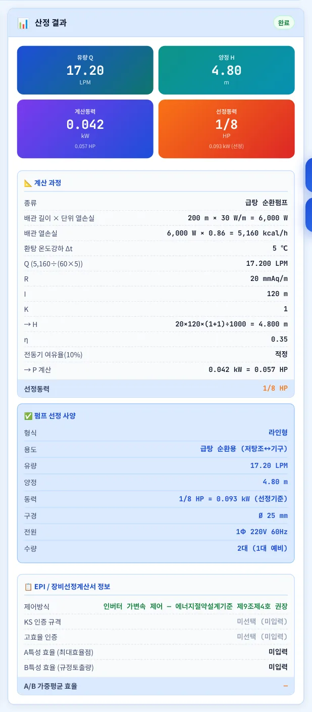 산정 결과 — 급탕 순환(예제 A)