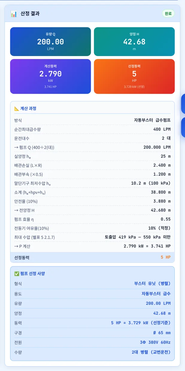 산정 결과 — 예제 B(자동부스터 · 실양정 25 m)