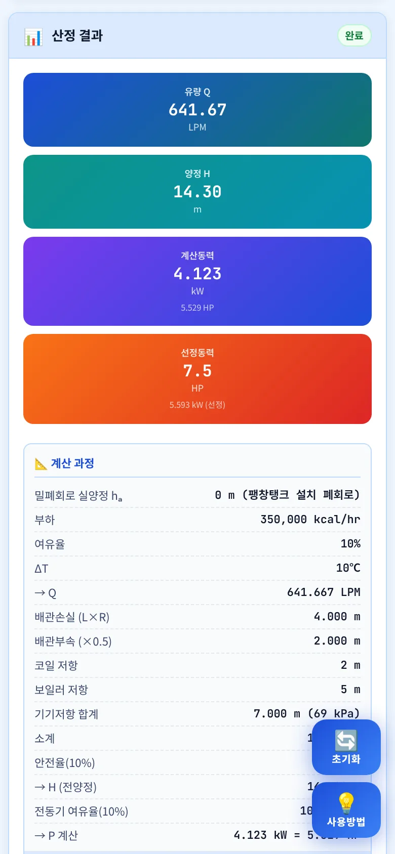 결과