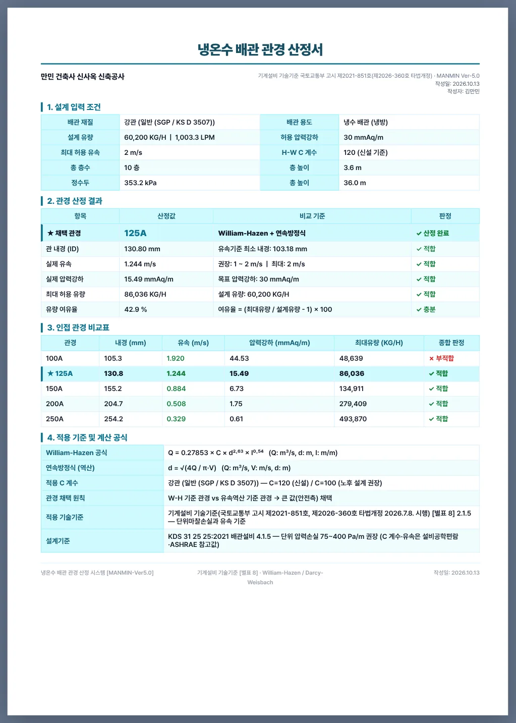A4 관경 산정서 — 예제 A
