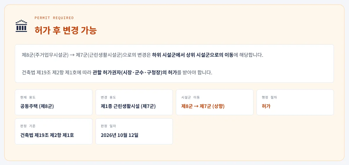 판정 결과 — 예제 A