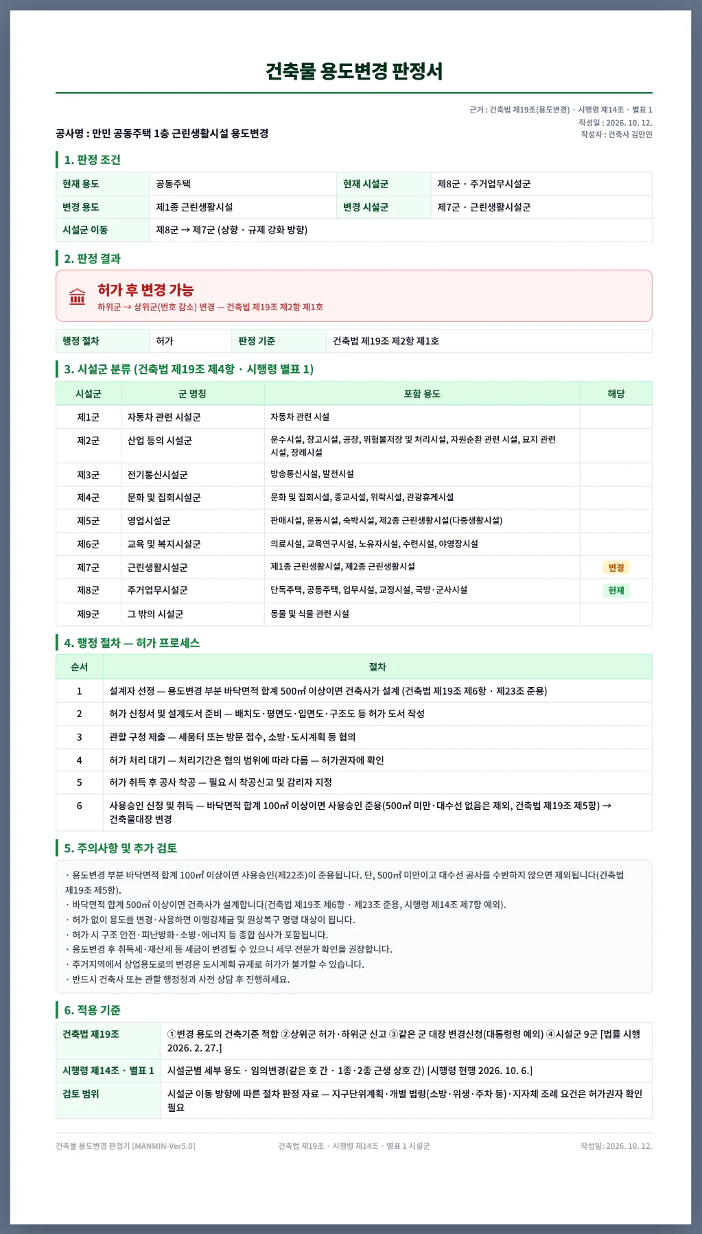 예제 A 판정서