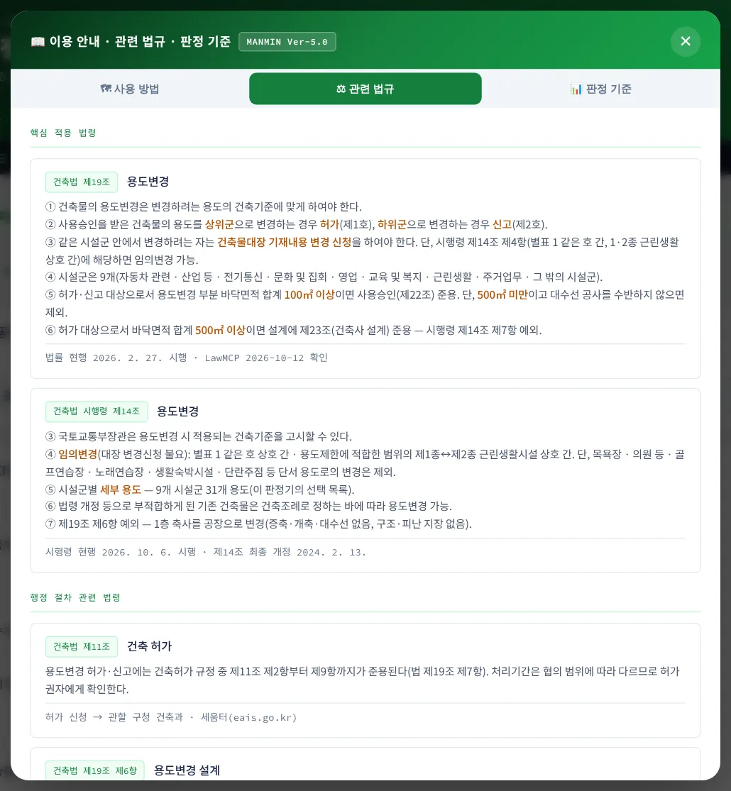 관련 법규