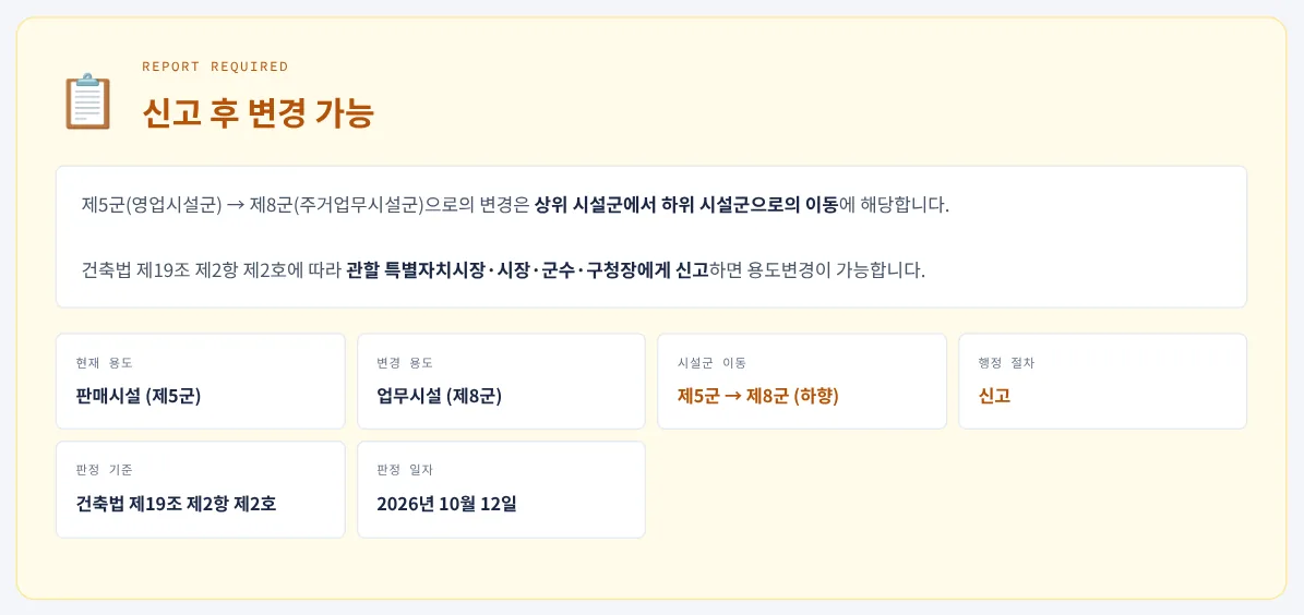 예제 B 판정 결과