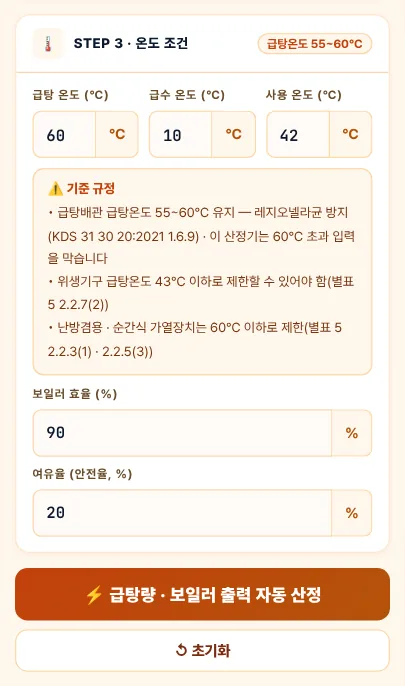 STEP 3 — 온도 조건 · 효율 · 여유율