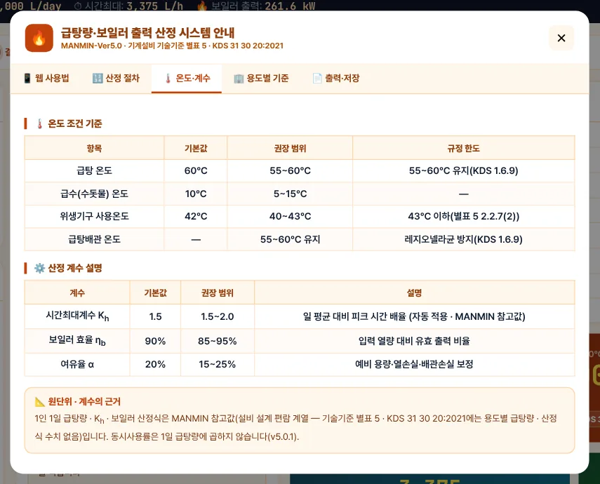 온도 · 계수 탭