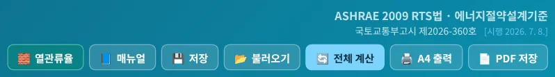 헤더 버튼 묶음