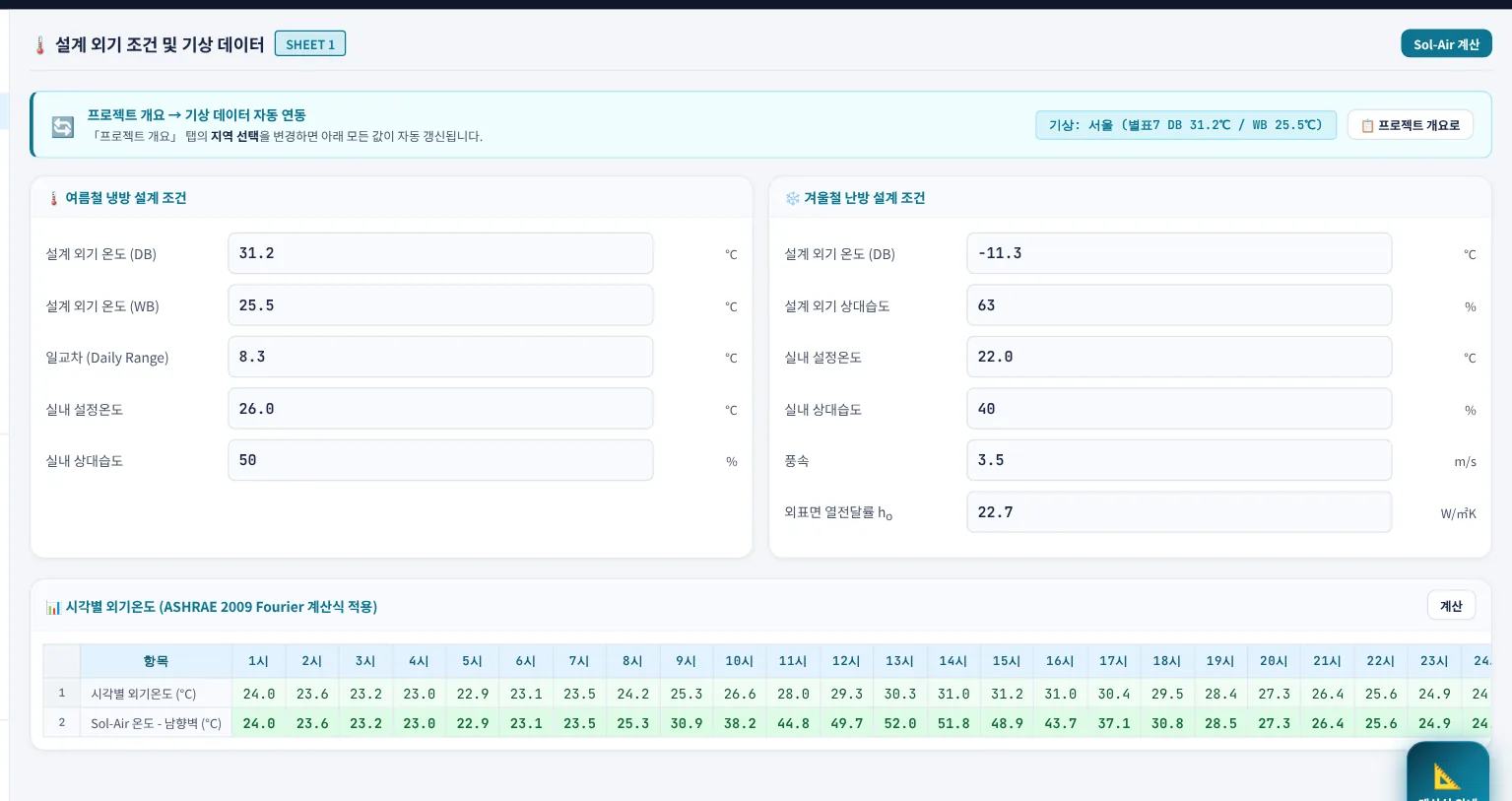 설계 외기조건과 실내조건