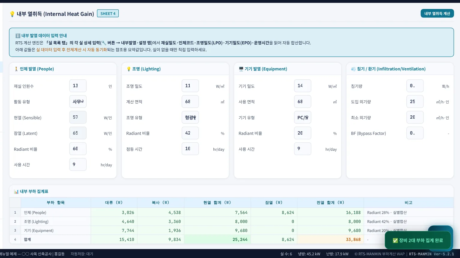내부 부하 탭 — 실별 입력을 합산한 대표값 표시