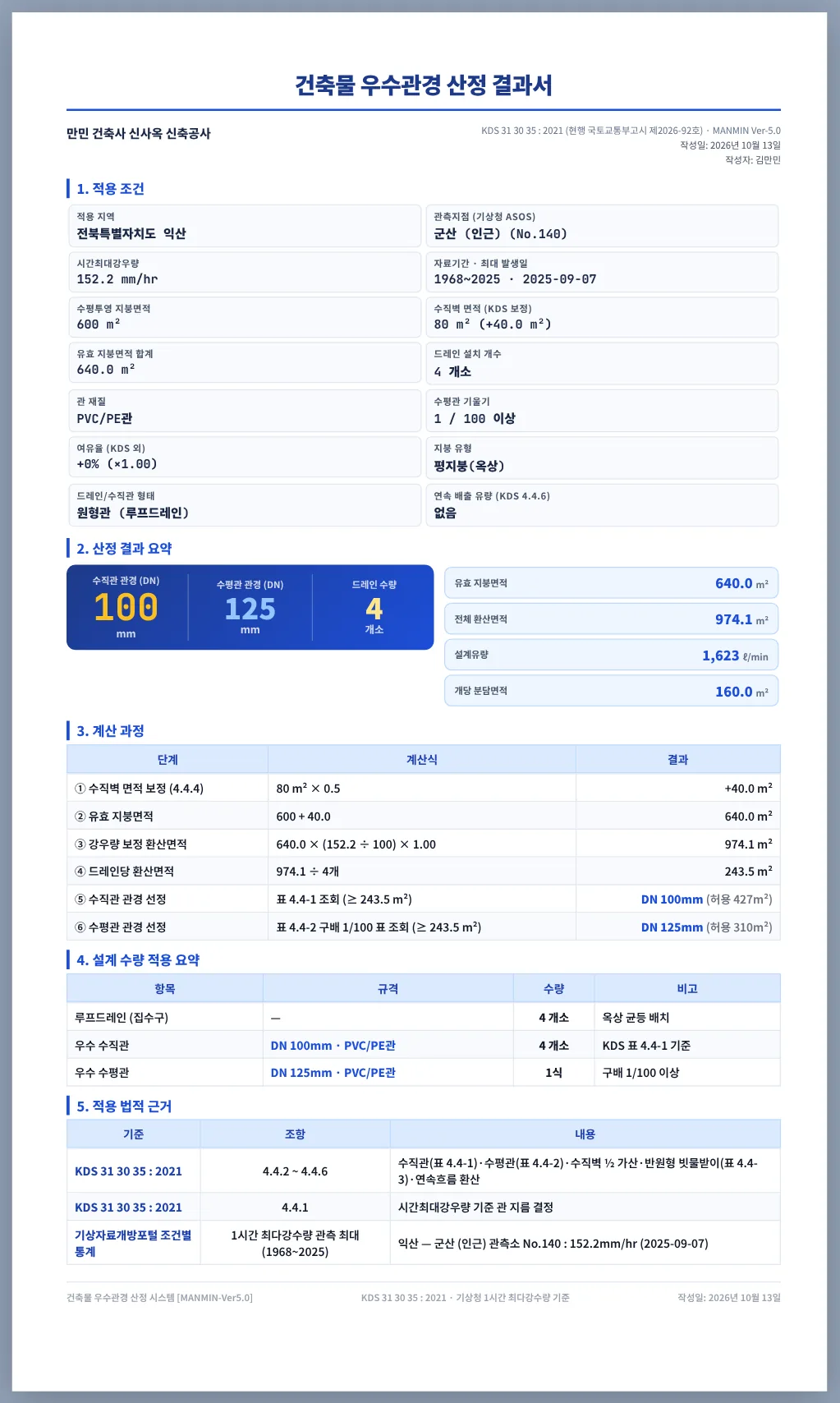 예제 A 결과서