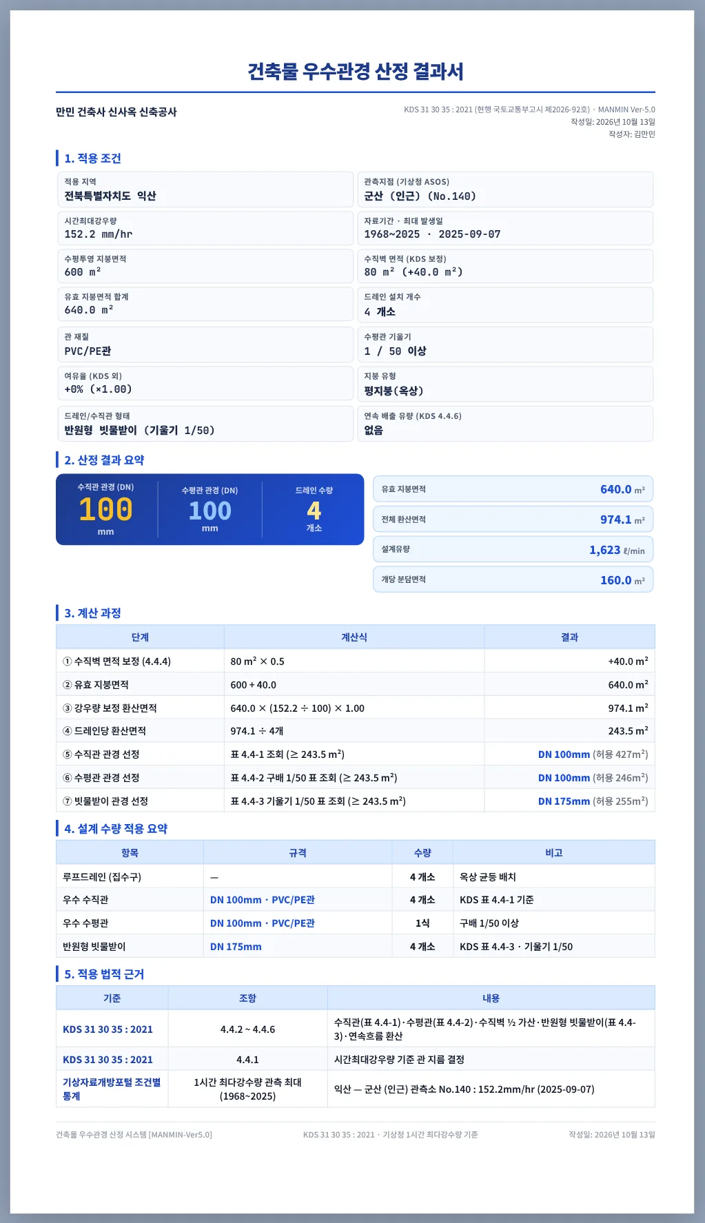 예제 B 결과서 — 빗물받이 행(v5.0.13)