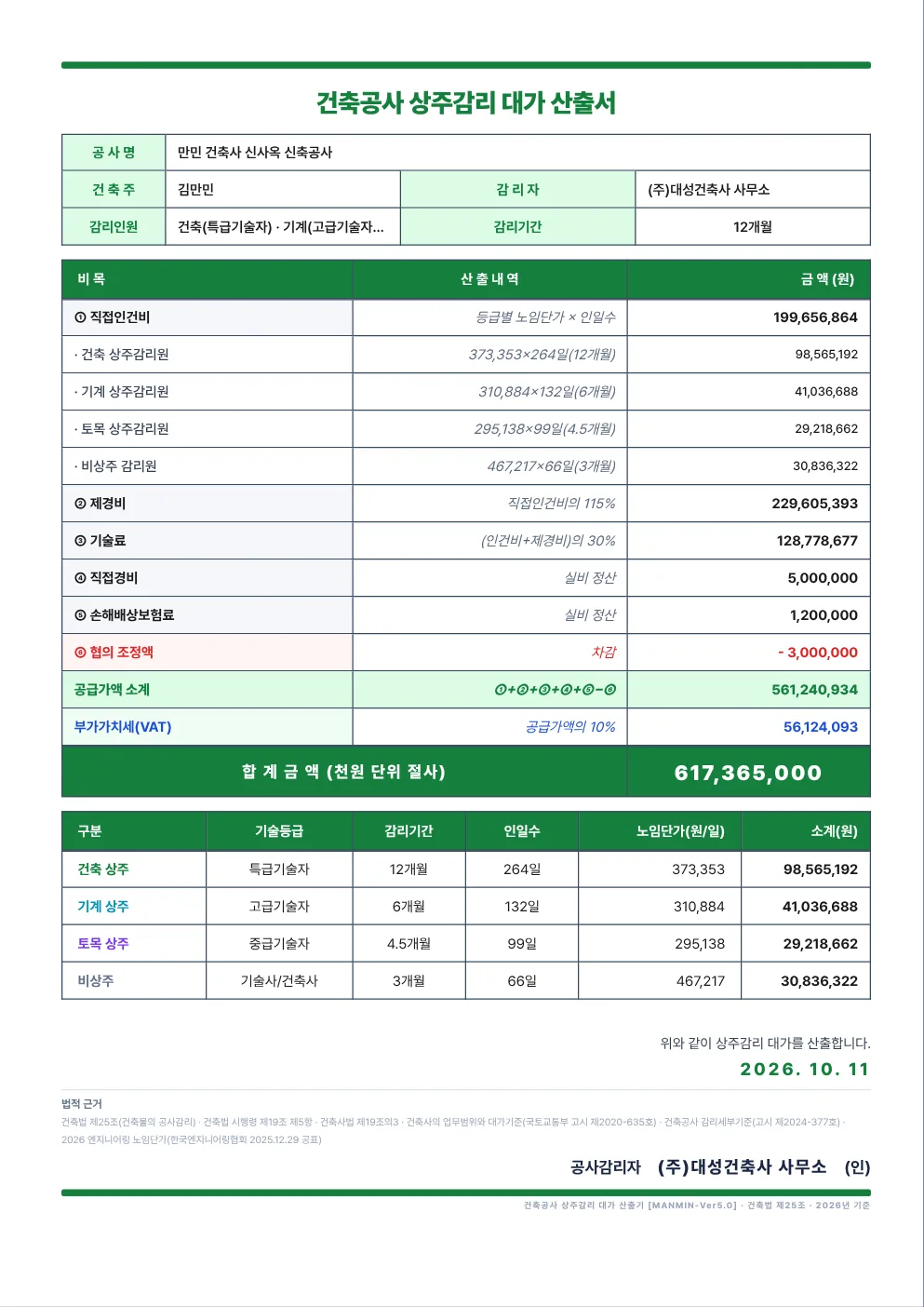 예제 B 산출서 — 합계 617,365,000원