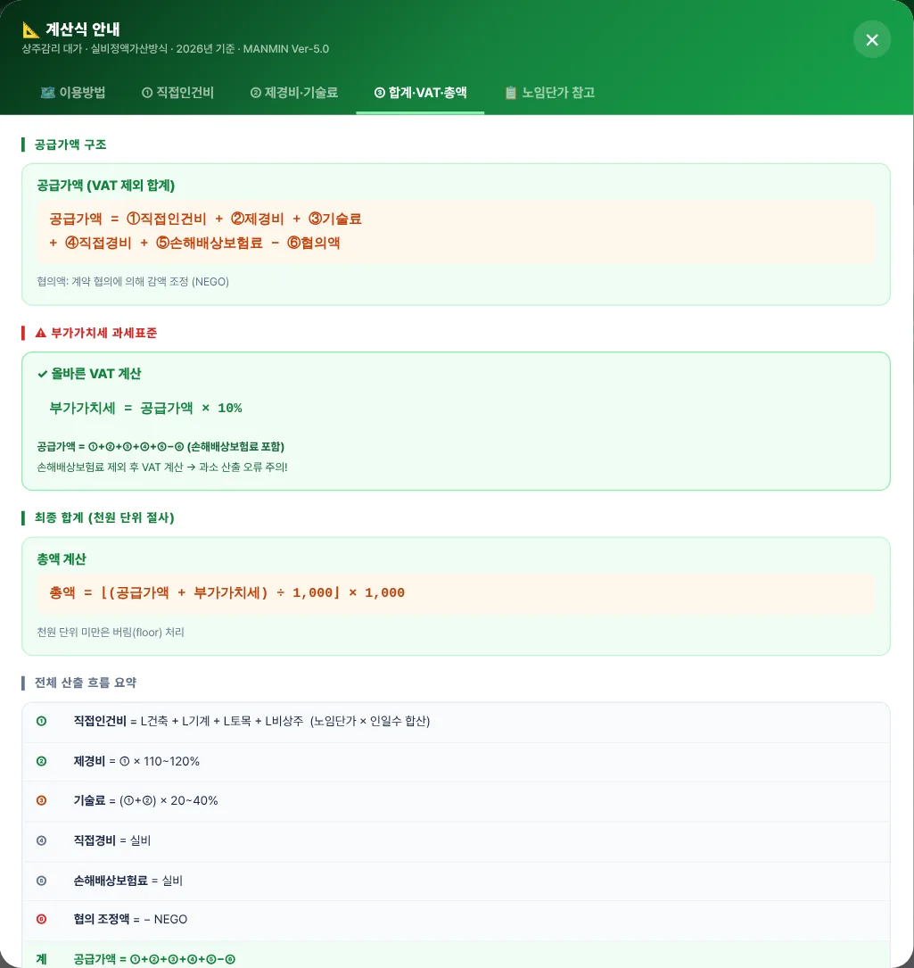 ③ 합계·VAT·총액