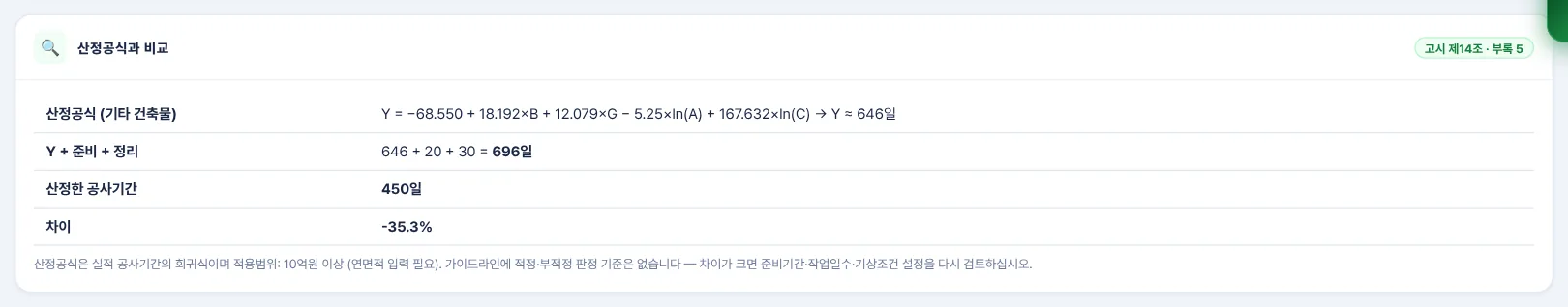 산정공식과 비교 — 예제 A