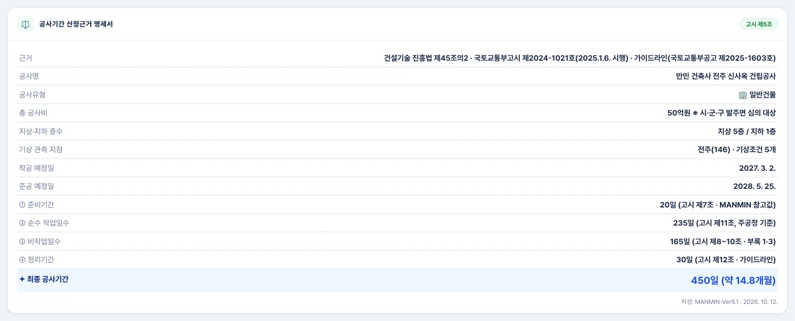 공사기간 산정근거 명세서