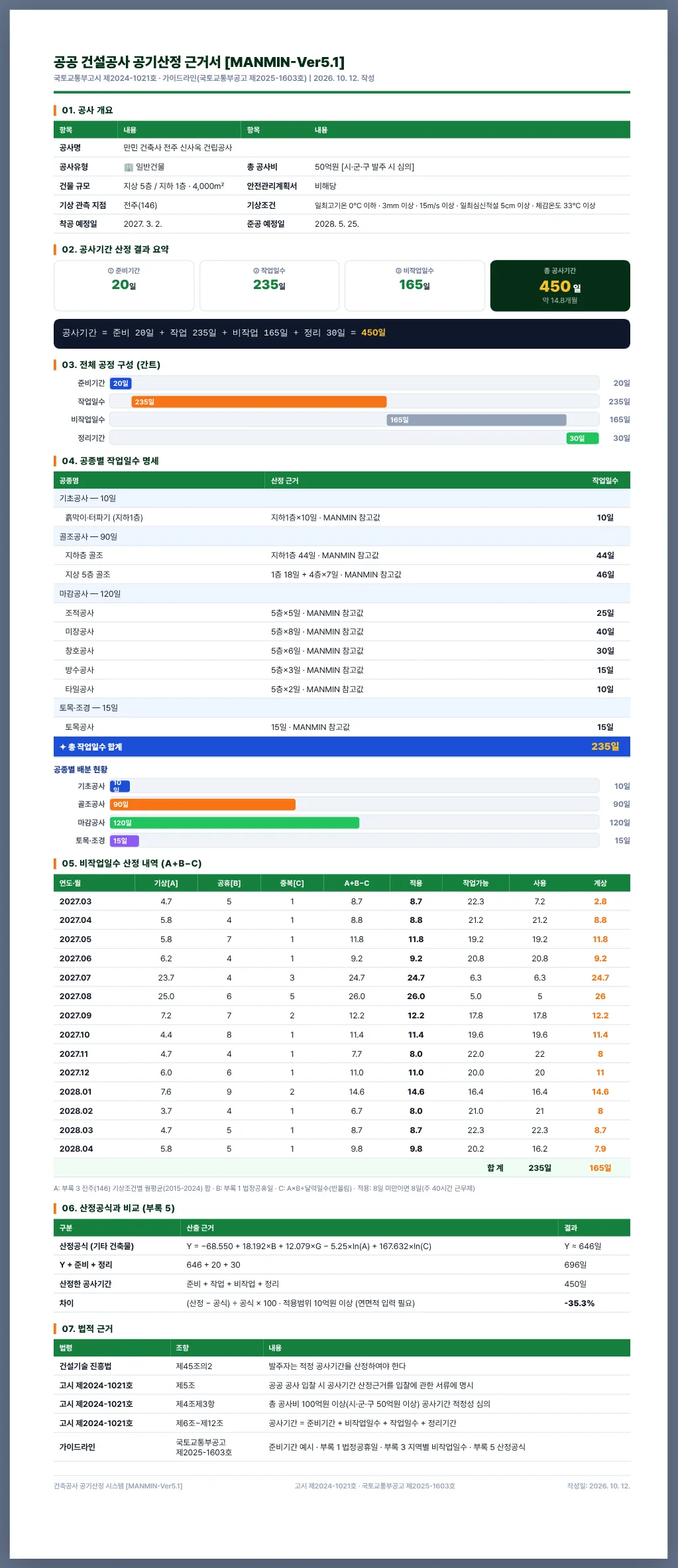 예제 A 근거서