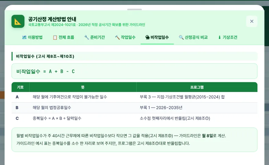 비작업일수