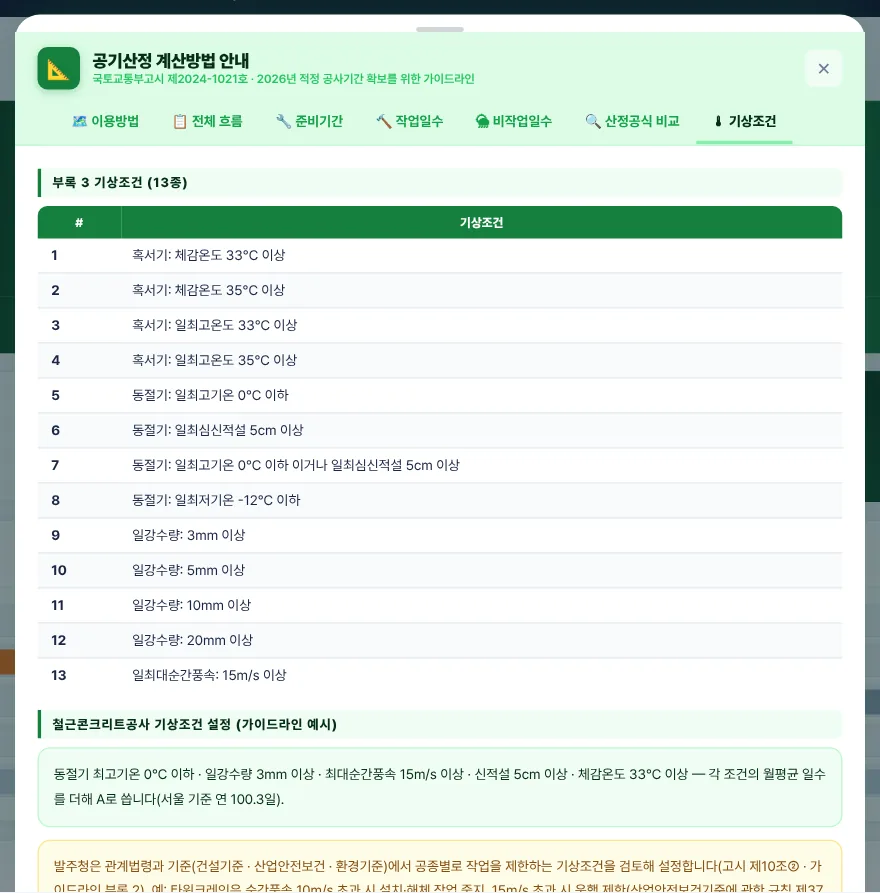 기상조건