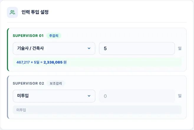 인력 투입 설정 카드 — 예제 A