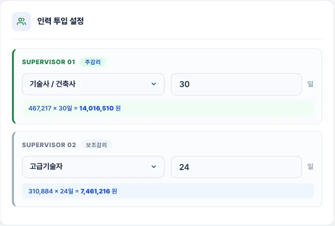2명 배치 — 예제 B