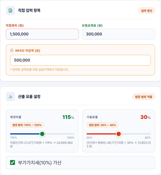 예제 B 실비와 요율