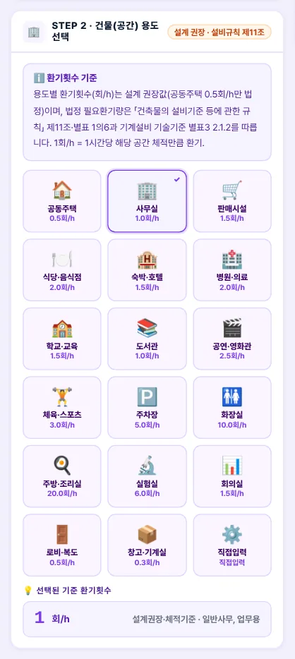 STEP 2 — 건물(공간) 용도 선택