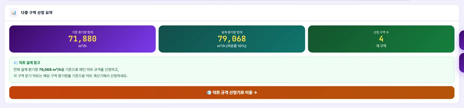 다중 구역 산정 요약